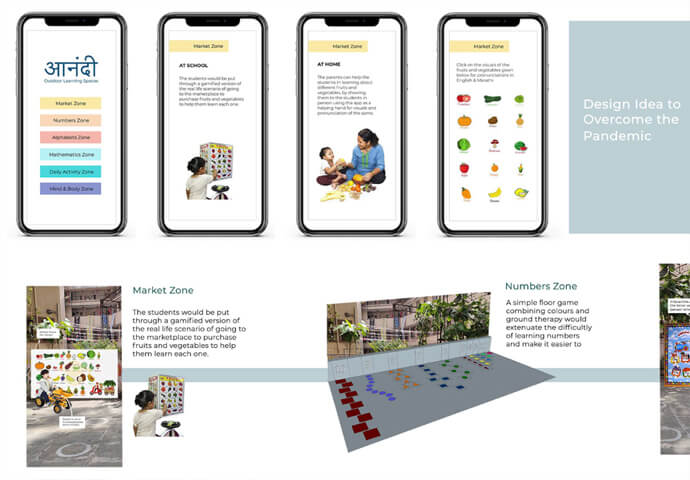 Anandi Learning Spaces