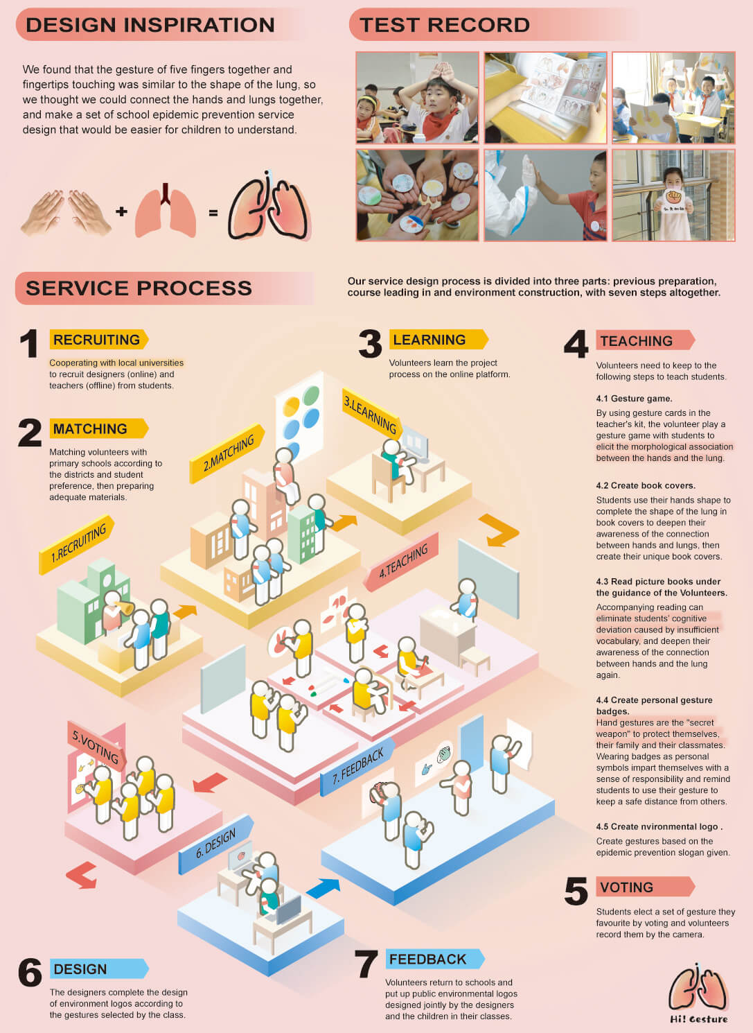 Hi ! Gesture --- Service Design of Epidemic Prevention Education for Lower Elementary School Students in accordance with Their Nature